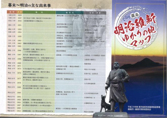 ぐるり霧島明治維新ゆかりの地