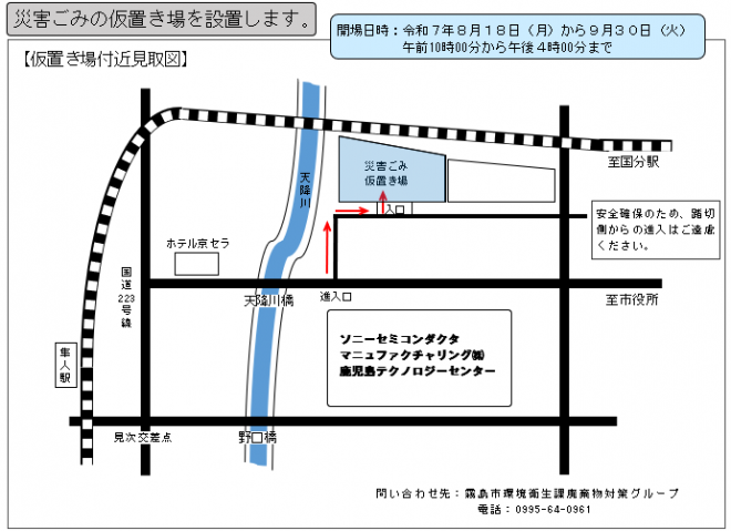 ソニー仮置き場