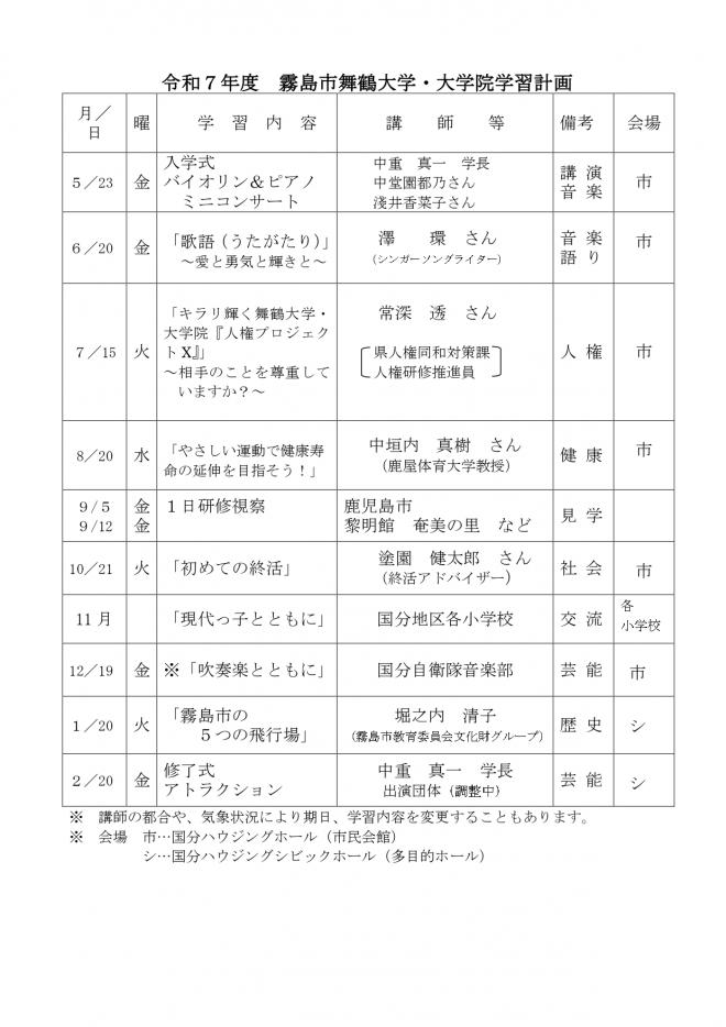 R7年間計画