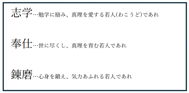 校訓_舞鶴中学校