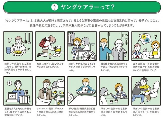 ヤングケアラーって