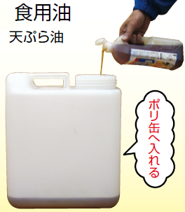 食用油の画像