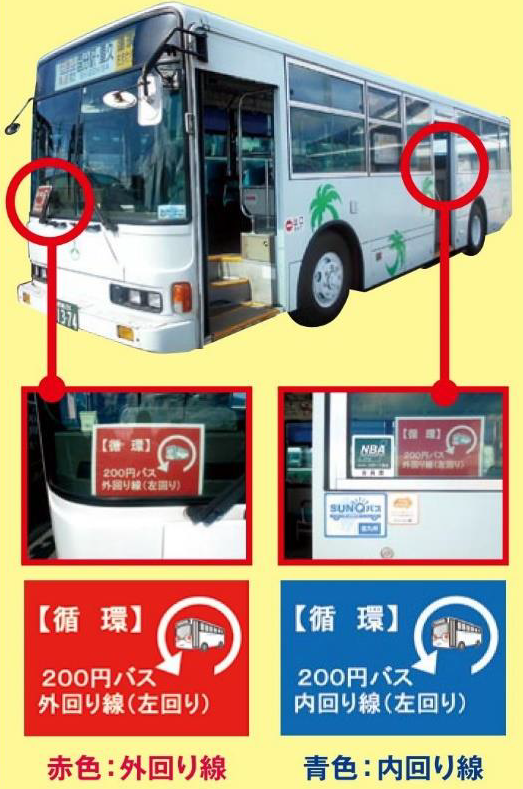 しがじゅん外見