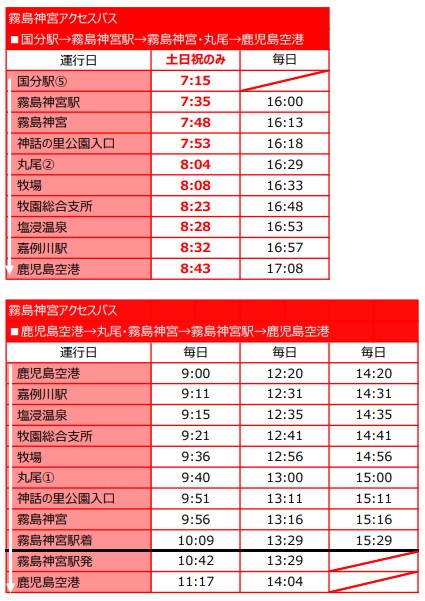 霧島神宮アクセスバス時刻表