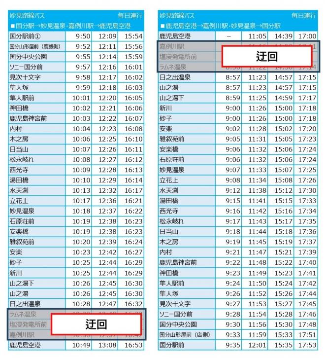 妙見バス0901