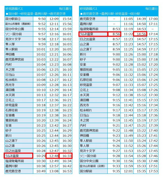 妙見路線バス時刻表20251017