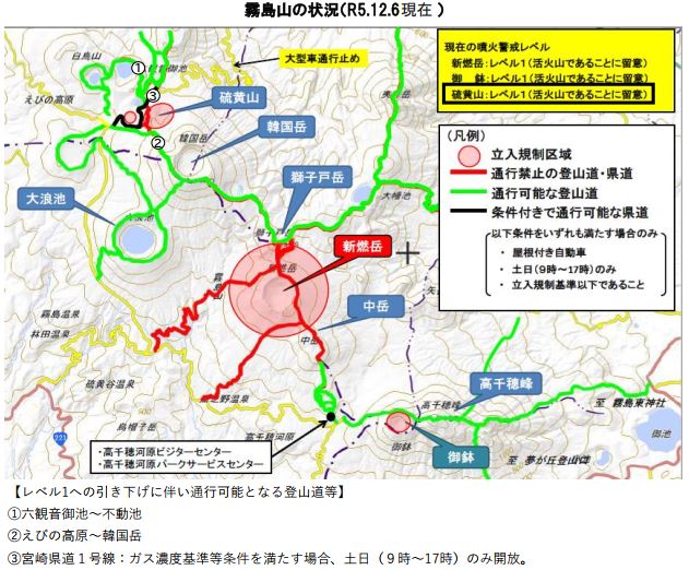 硫黄山噴火警戒レベル1