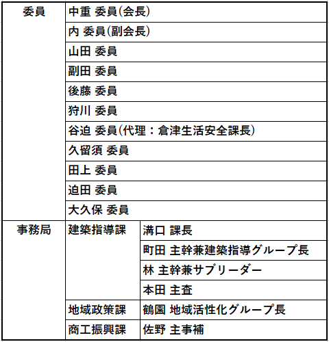 0818akiyakyougikai