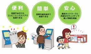 住民票等のコンビニ交付サービスのご案内