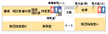 すこやか保健センター1階平面図