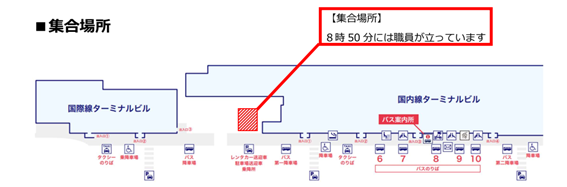 R7 航空教室集合場所